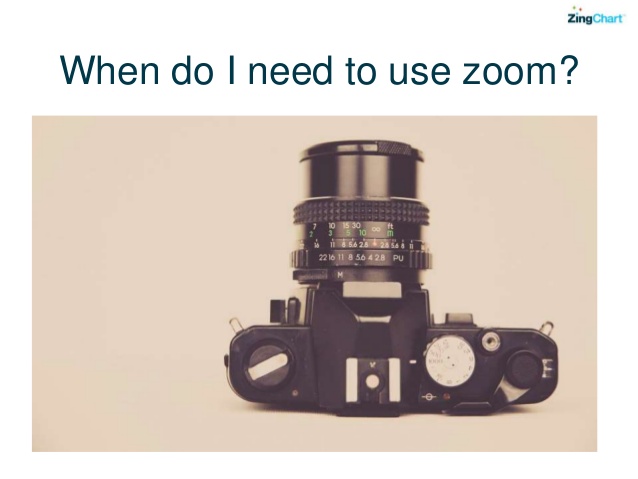 INTERACT WITH ZOOM