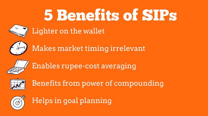 What Is SIP? A Quick Guide To Systematic Investment Plans